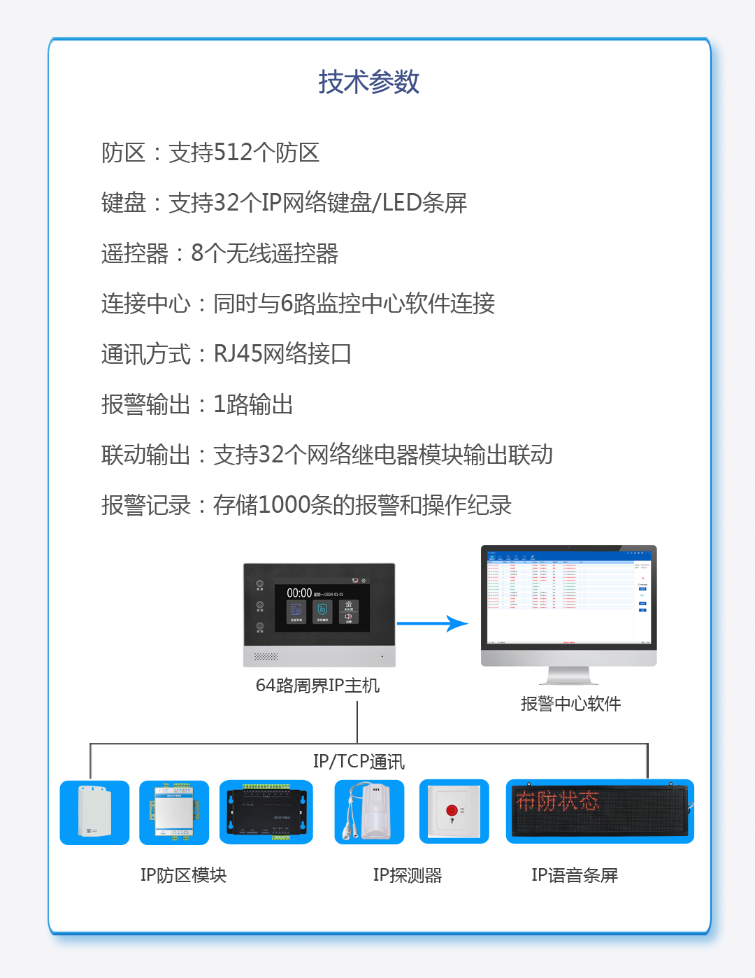 ES6213DV3.0技术参数.png